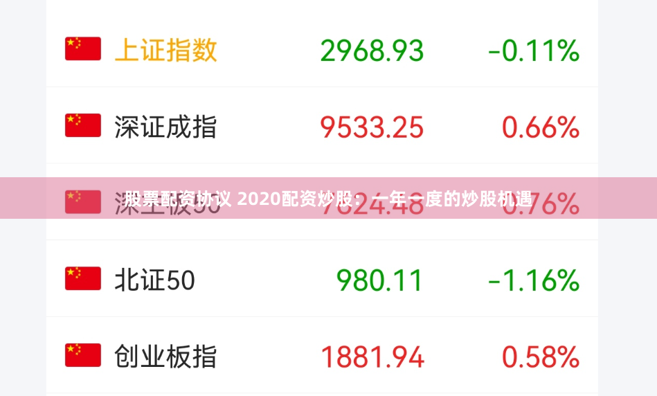 股票配资协议 2020配资炒股：一年一度的炒股机遇