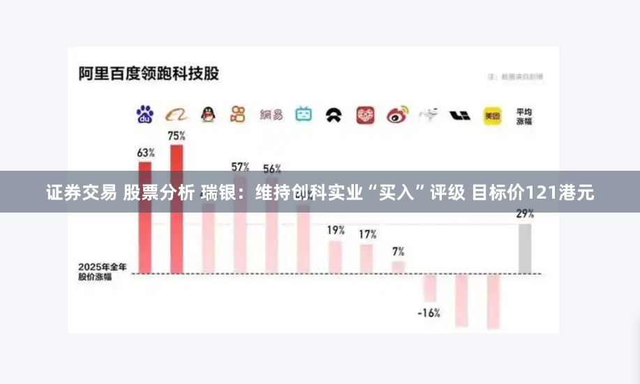 证券交易 股票分析 瑞银：维持创科实业“买入”评级 目标价121港元