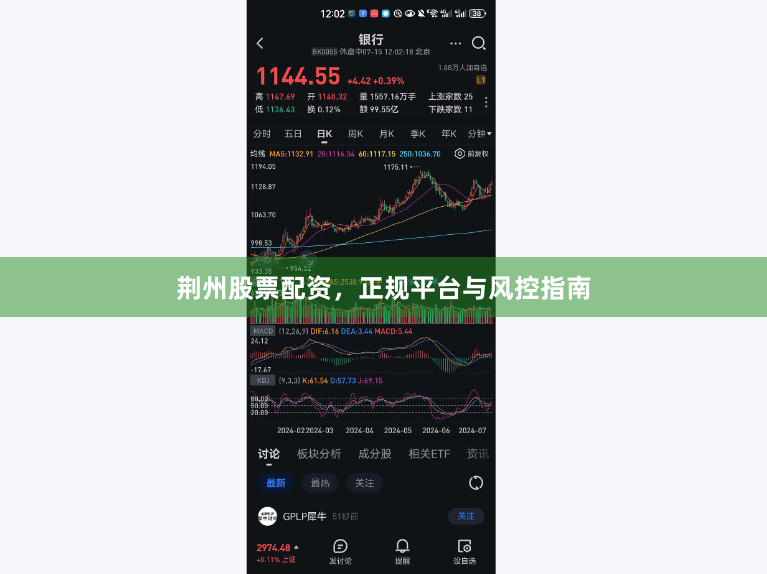 荆州股票配资，正规平台与风控指南