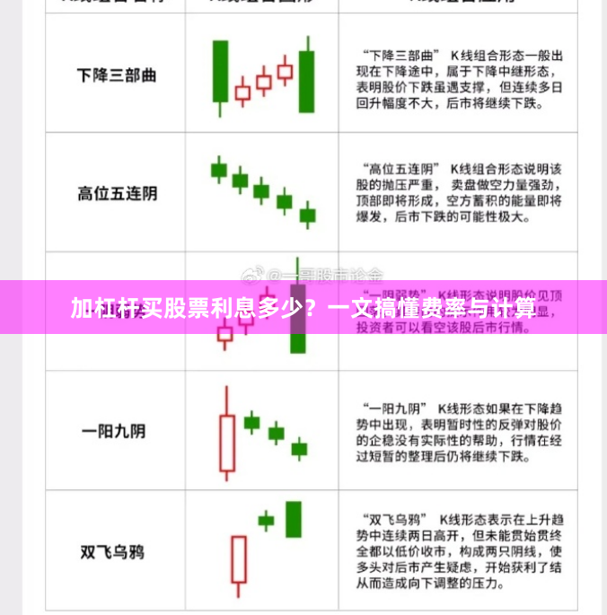 加杠杆买股票利息多少？一文搞懂费率与计算