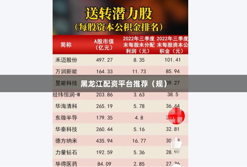 黑龙江配资平台推荐（规）